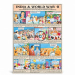 India and World War ll Chart